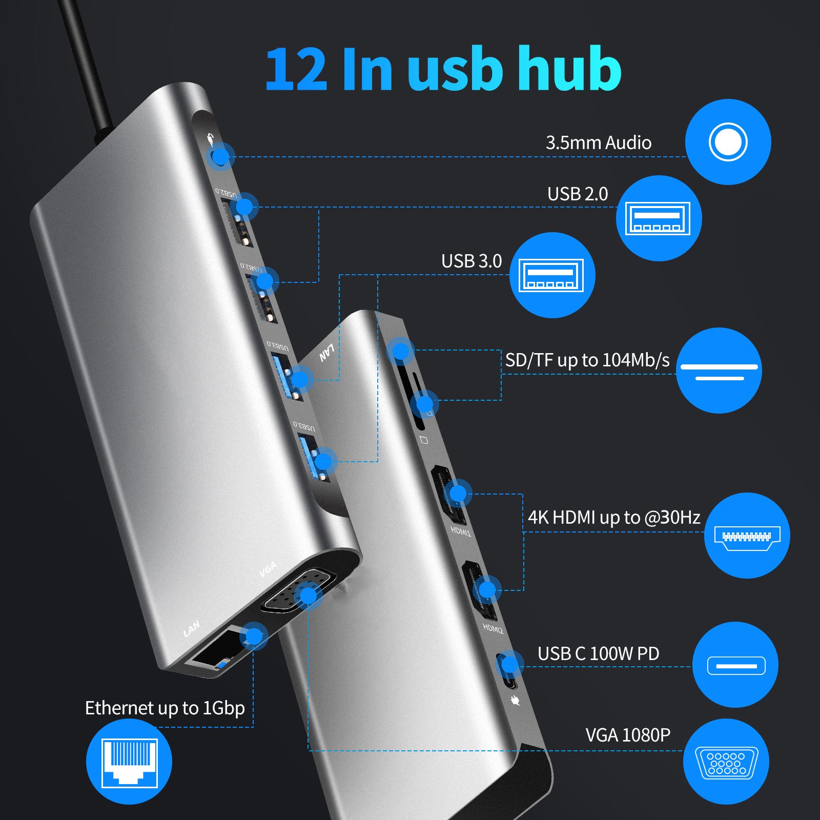 Type-C to Dual HDMI VGA Same Screen Dock 12 in 1 Notebook MacBook Converter USB HUB - Memoriex 