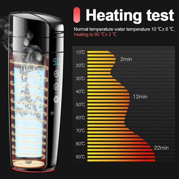 70W Real-time Temperature Vehicle Heating Cup 12V 24V Waterproof Stainless Steel Car Kettle Water Heater Car Mug Travel Kettle - Memoriex