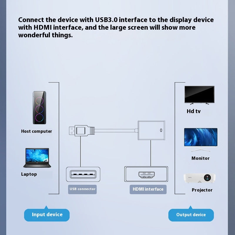 HD Video, Instantly -  HDMI HD Video Converter - Memoriex