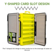 14-Compartment Fishing Tackle Box for Accessories, Lures & Hooks, Double-Sided Organizer. - Memoriex 