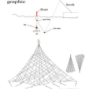 1PC New Fishing Net Fishing Cage fishnet Design Copper Spring Shoal Net Netting Fishing Tackle Fishing Supplies - Memoriex 