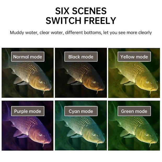 1pc 12 - 28V Underwater Fishing Camera with Infrared, Waterproof Fish Finder Accessories - Memoriex 