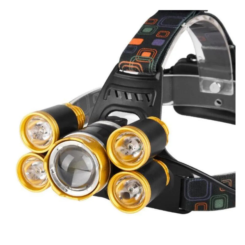 Vibe Geeks Water Resistant Powerful Camping Head Lamp- Battery Powered-3