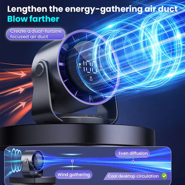 2025 New 100-Speed High - Speed Circulating Fan for Home. 6 - Inch Charging Digital Display, Turbo Desktop Electric Fan - Memoriex 