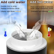 2025 Upgraded 3-in-1 Cordless Coffee Maker - 20Bar Portable for Car/Camping/Home, Capsule/Powder, USB Fast Heat - Memoriex 