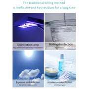 Portable UV Sterilizer X5 Ultraviolet Screen Germicidal Lamp Home Handheld UV Lights UVC Sterilizer Travel Personal - Memoriex