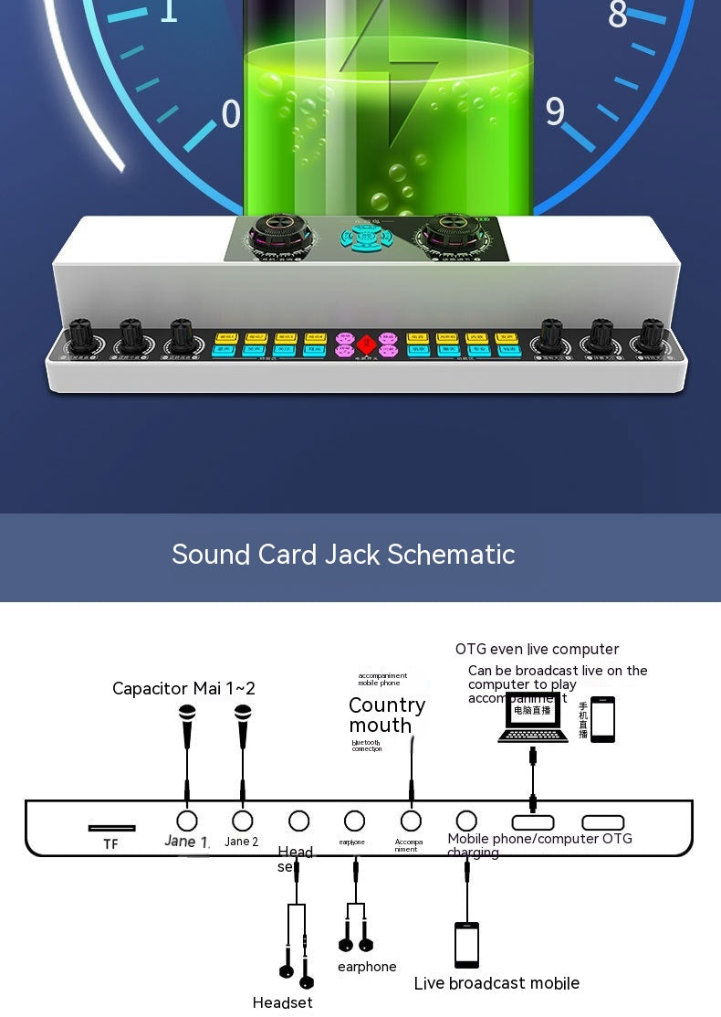 Wireless Sound Card with Built-in Microphone - Memoriex