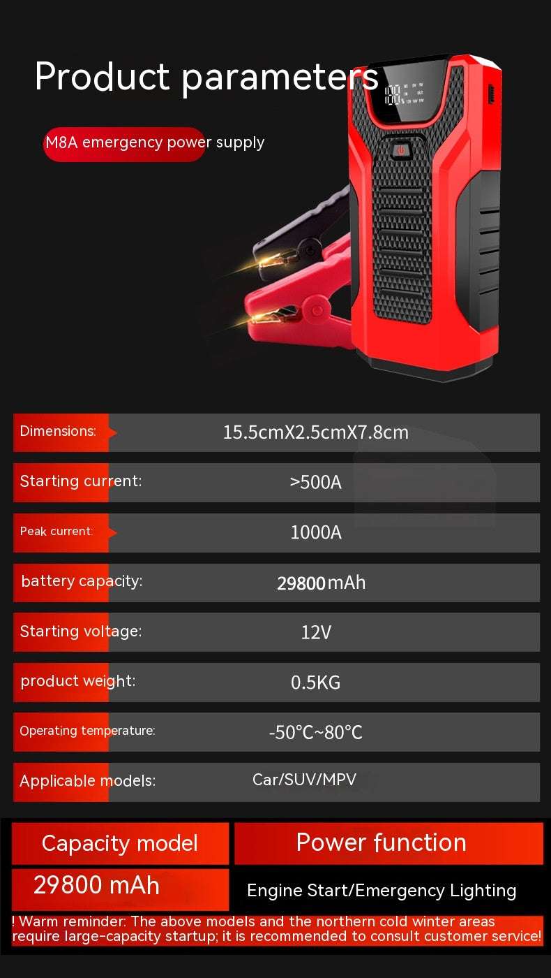 Never Be Stranded Again - Car Emergency Start Multifunctional Power Supply - Memoriex