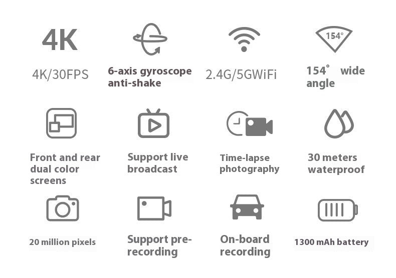 Multi-Purpose Camera for Adventure - Memoriex