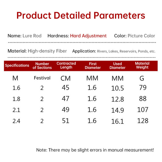 1.5 - 2.4M Telescopic Carbon Fishing Rod Rotary Baitcasting (8 - 25g) with Wooden Handle - Memoriex