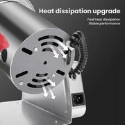 3000W, 800G Parts - Free Big - Capacity Grinder. Grinds herbs, coffee, grains, spices, medicine, wheat & dry food. - Memoriex 