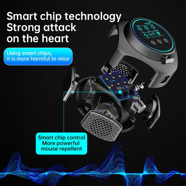 4-in-1 ultrasonic rodent repellent, 360° electronic rat repellent, repels indoor flies, cockroaches & mosquitoes. - Memoriex