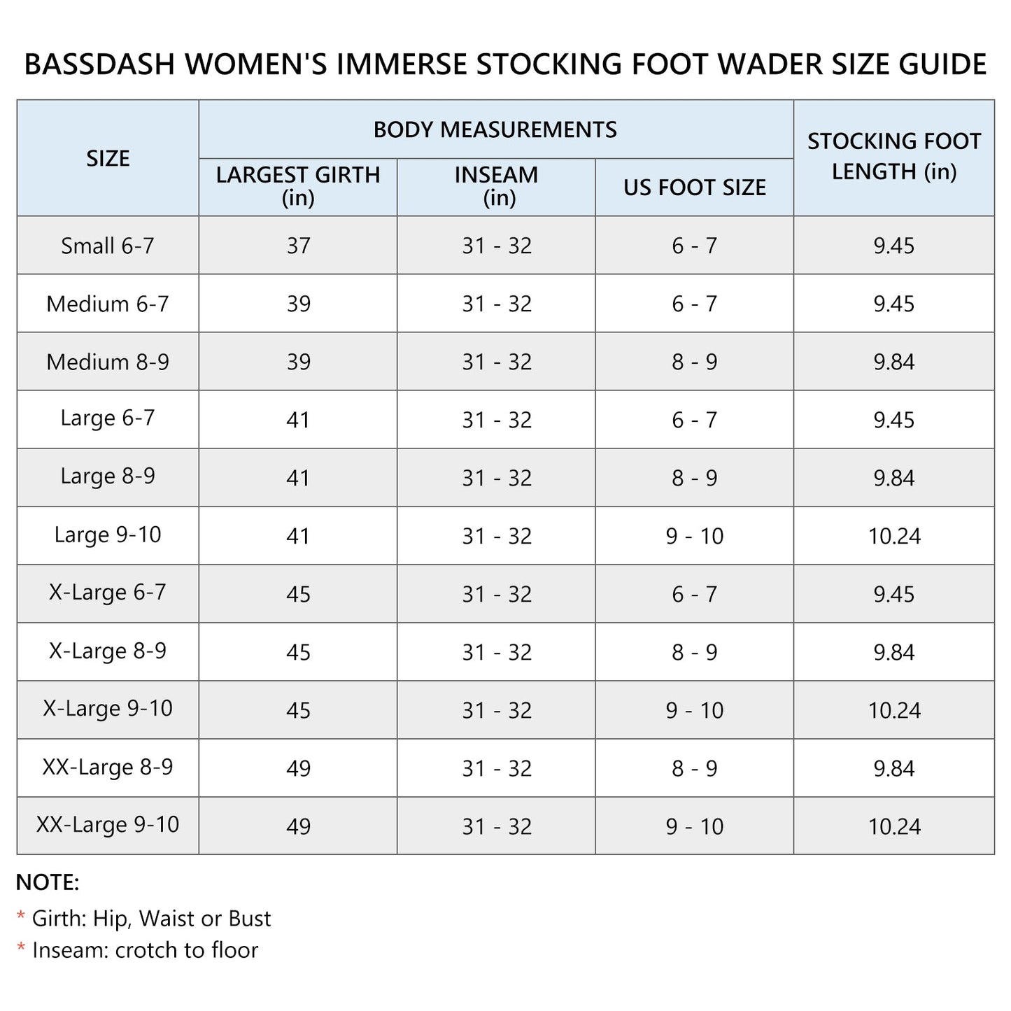 Women's IMMERSE Breathable Waders - Stocking Foot-3