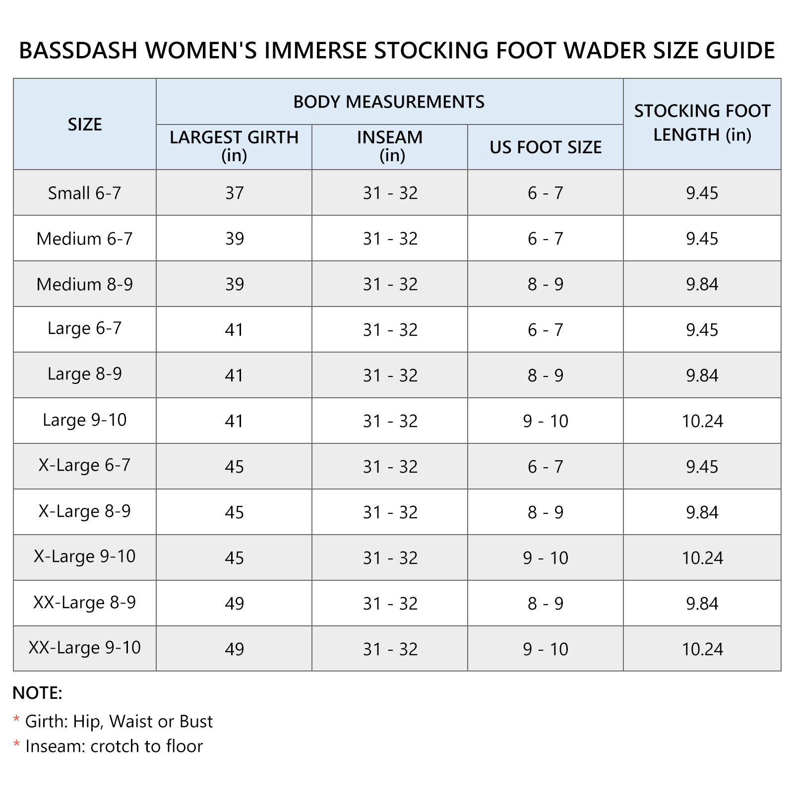 Women's IMMERSE Breathable Waders - Stocking Foot-3