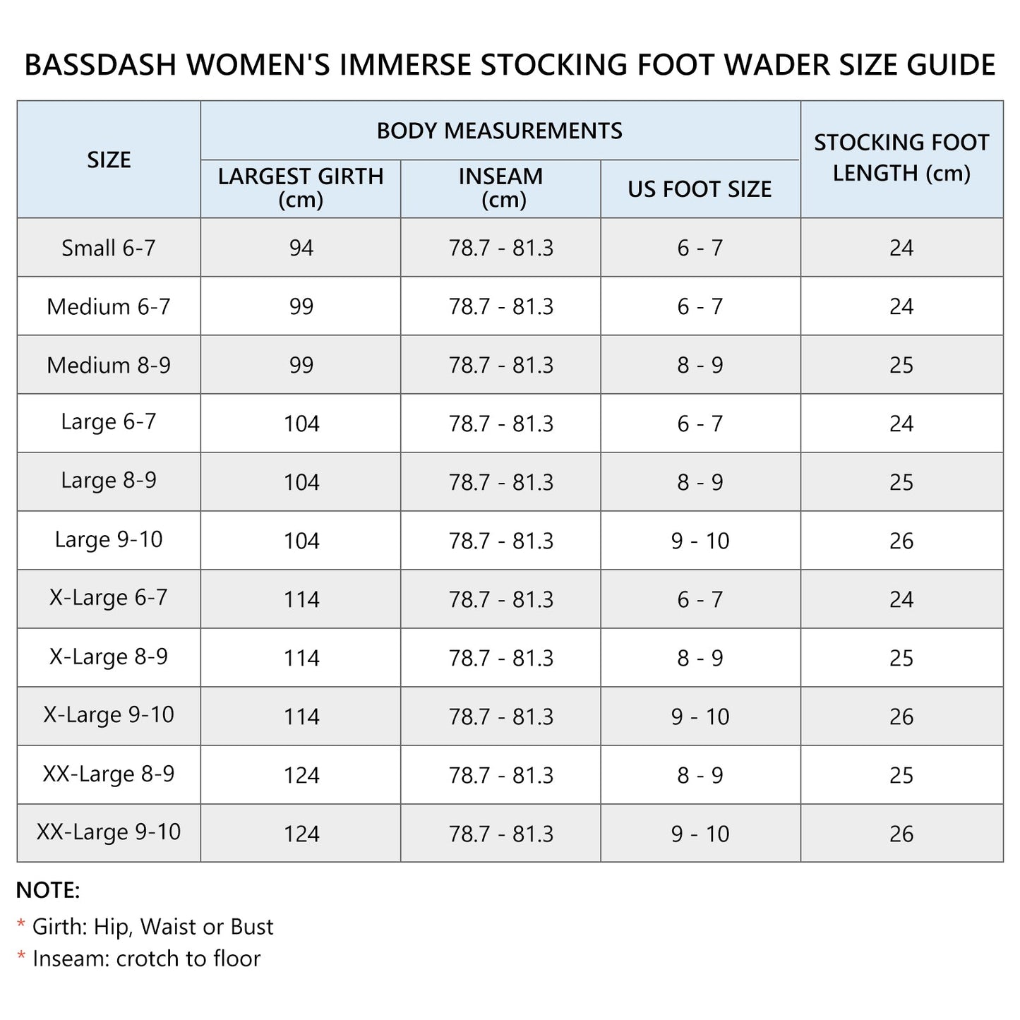 Women's IMMERSE Breathable Waders - Stocking Foot-4