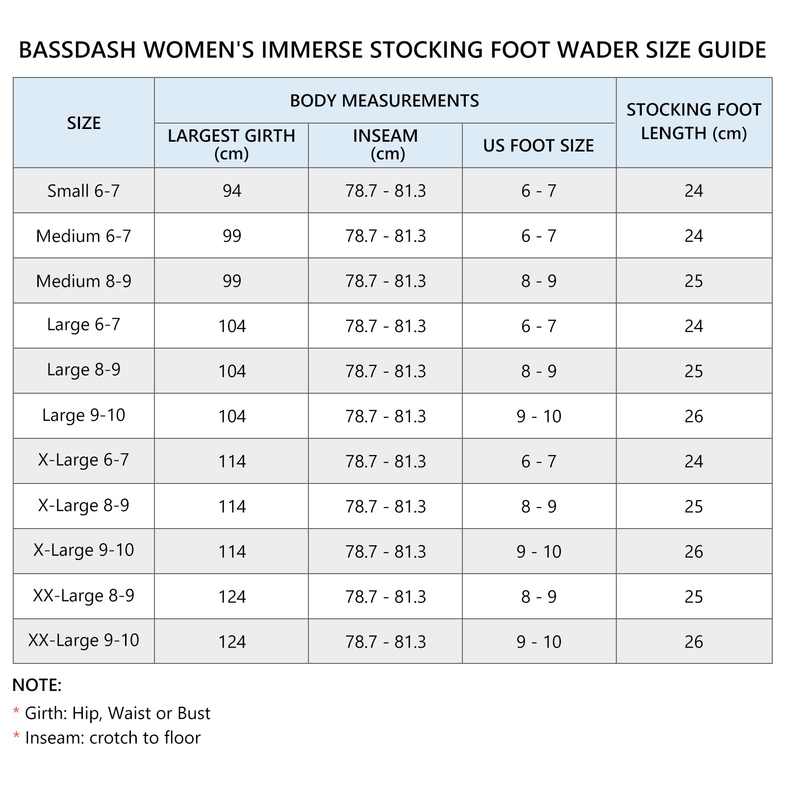 Women's IMMERSE Breathable Waders - Stocking Foot-4