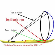 42-inch SUP/water sports accessories: sail, paddles, surf gear. - Memoriex 