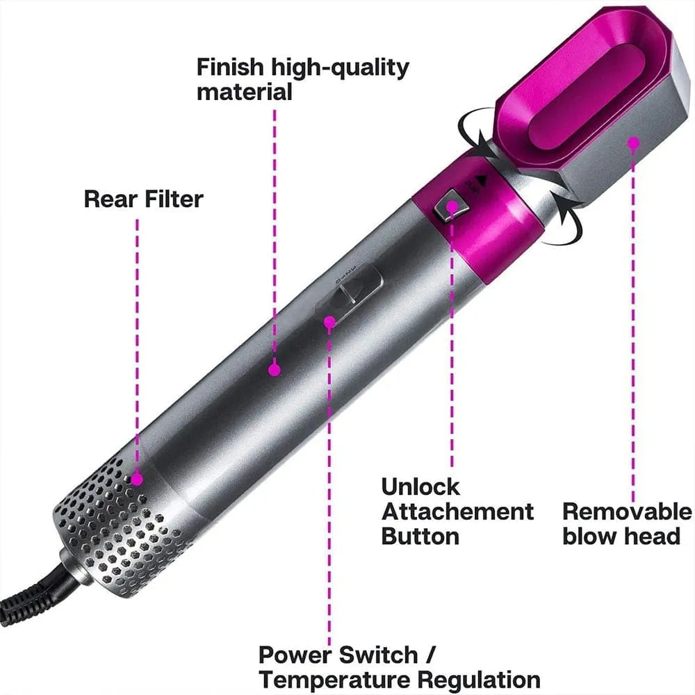 Vibe Geeks 5-in-1 Hot Air Brush Hair Volumizer Straightener and Curler-2