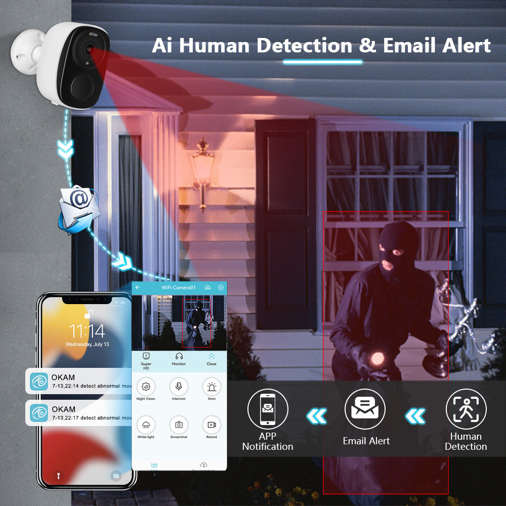 Solar Battery Low Power Wireless Surveillance Camera - Memoriex 