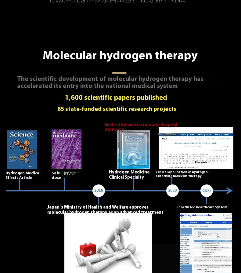 Portable Hydrogen-Rich Water Generator with Anion Function - Memoriex