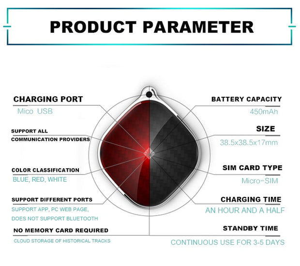 Mini GPS Tracker & Locator for Elderly, Kids & Pets | Real-Time Tracking with Google Maps - Memoriex