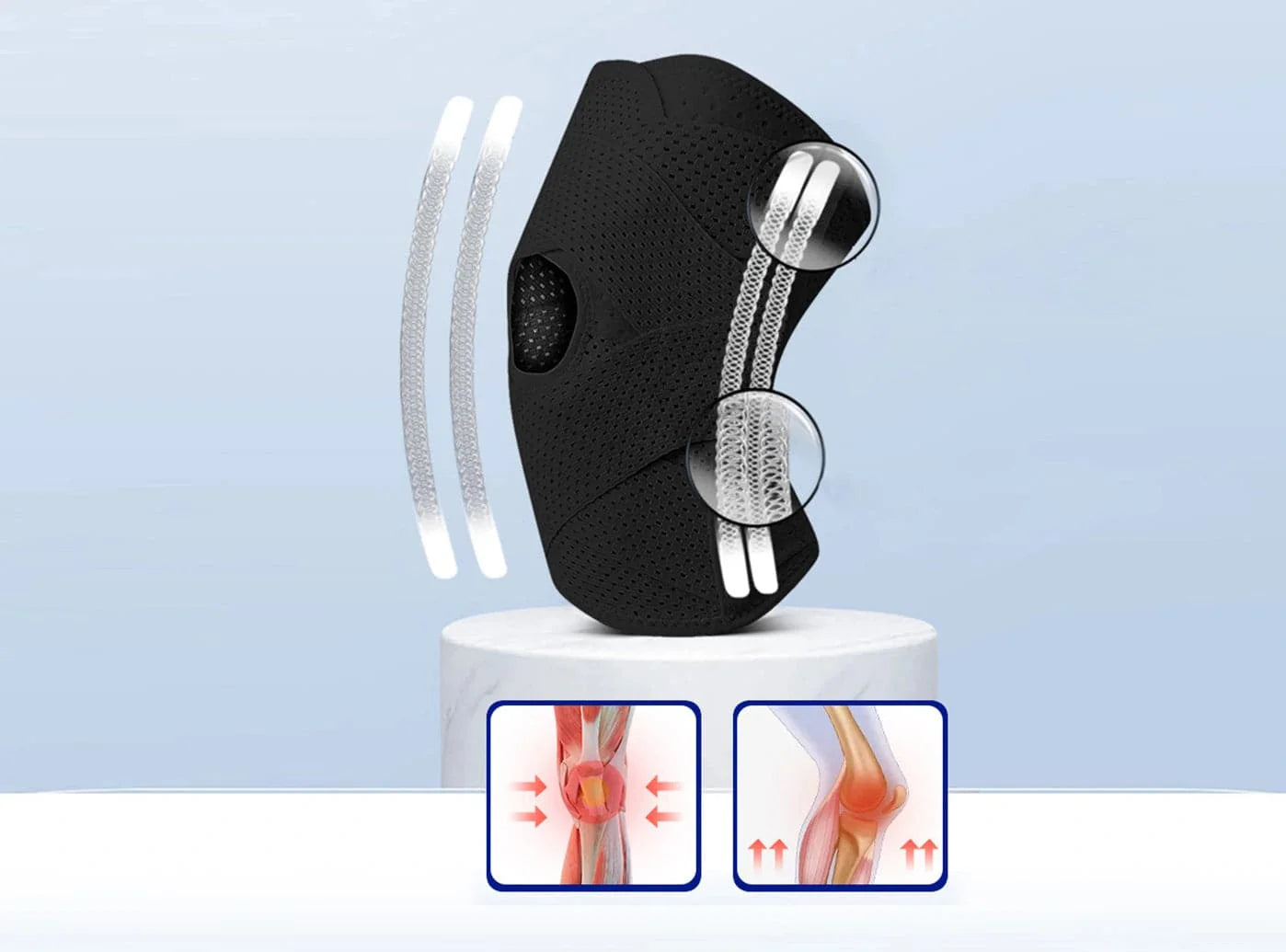  Relief Guard Knee Brace (Unisex)-2