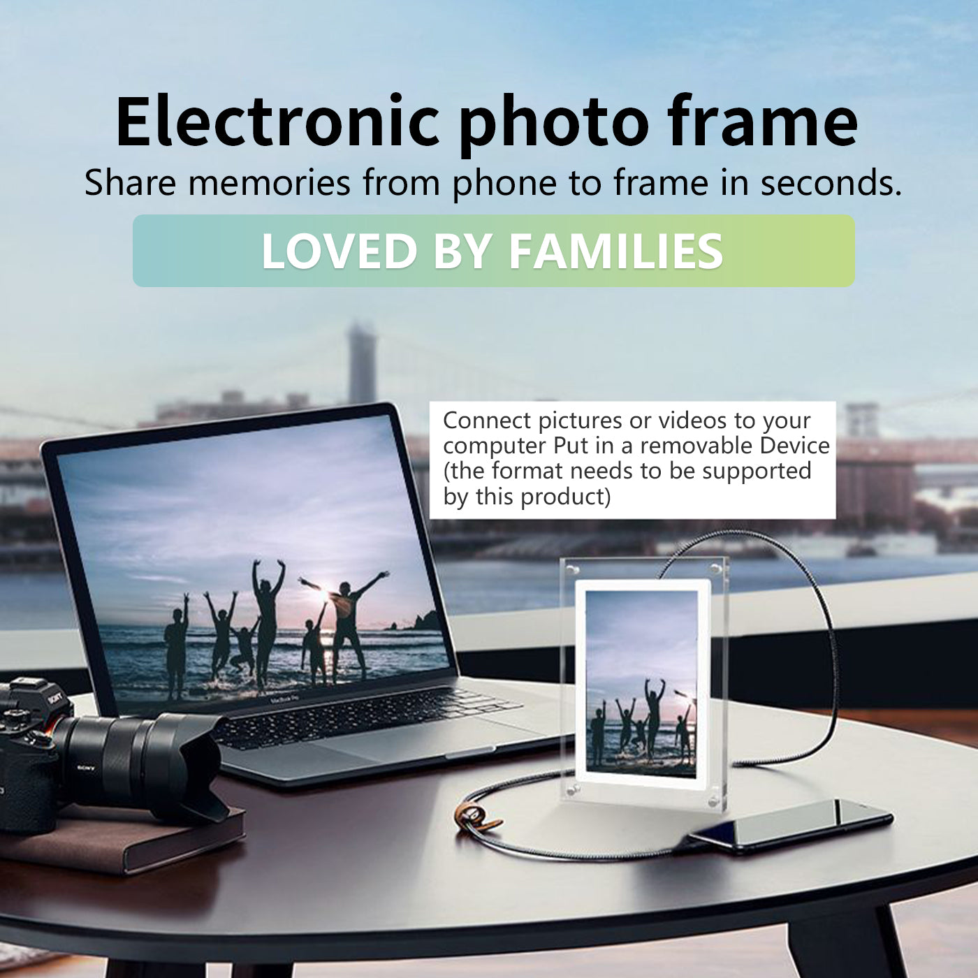 Your Photos, Always on Display-Electronic Photo Frame - Memoriex