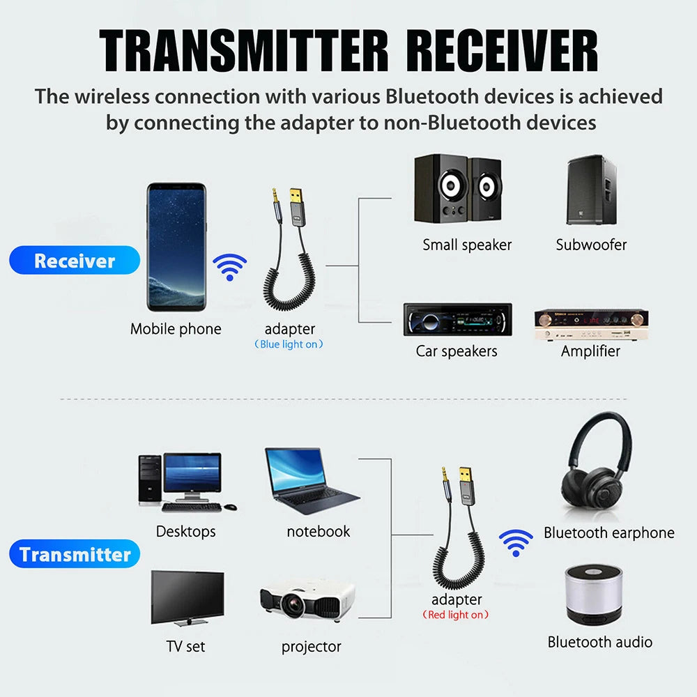 AMPrime Car bluetooth receiver AUX car wireless audio listening to songs and navigation Mobile phone call 5.0 bluetooth adapter - Memoriex 