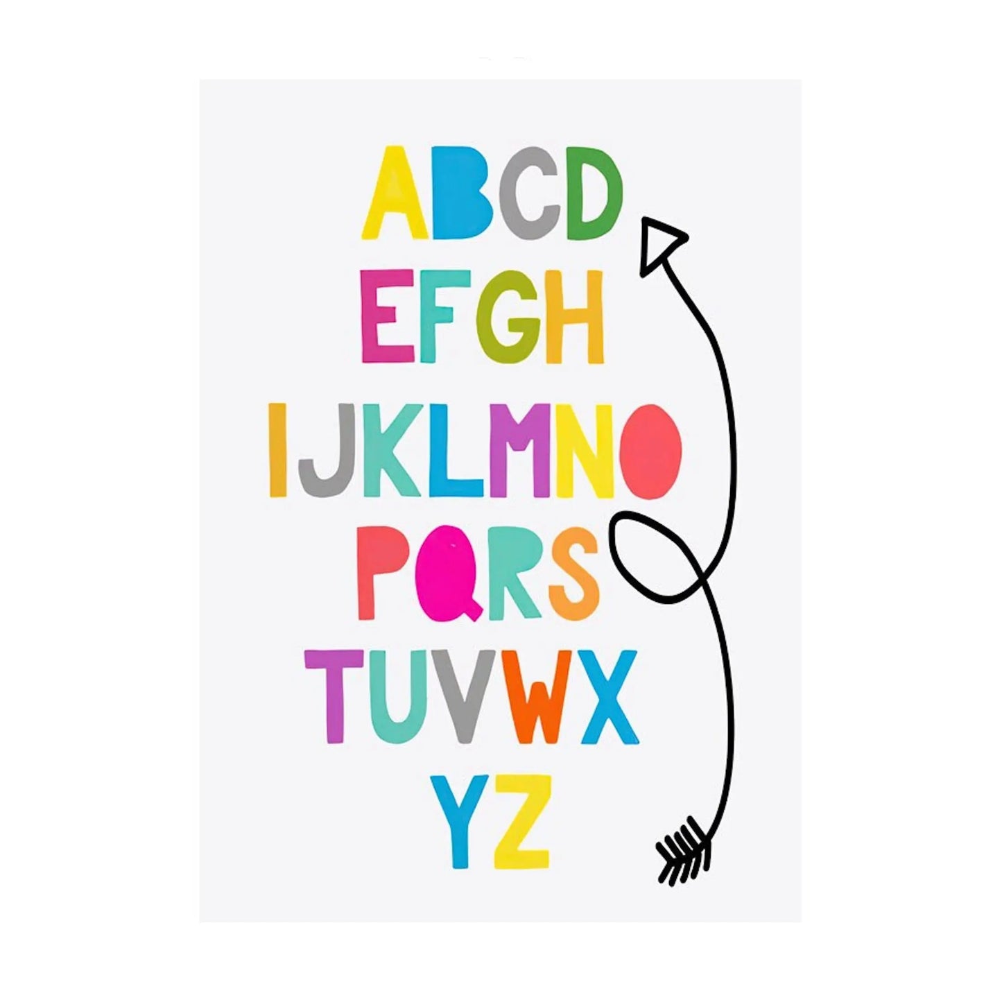 Poster Kinder Schule lernen Alphabet Kontinente Formen Zahlen Richtungen Gemüse und Früchte als Deko Print ohne Rahmen-1