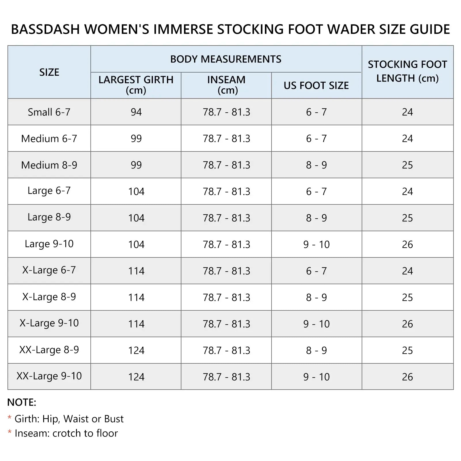 Women's IMMERSE Breathable Waders - Stocking Foot-4