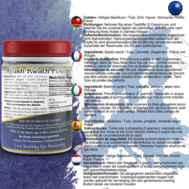 Ayush Kwath - Memoriex 