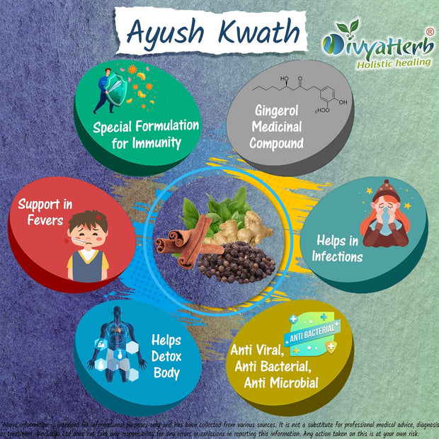 Ayush Kwath - Memoriex 