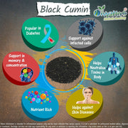 Black Cumin (Kali Jiri) Powder - Memoriex 