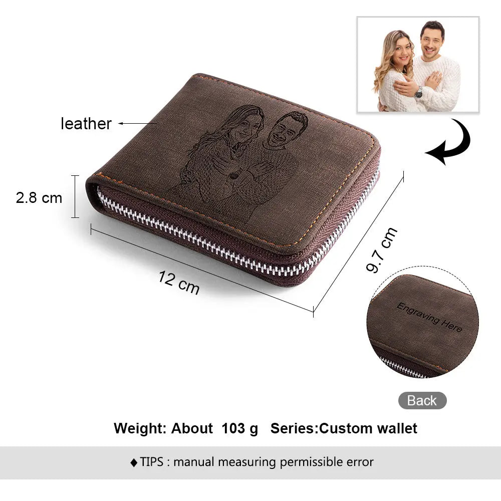 Custom Photo Men Wallet-7