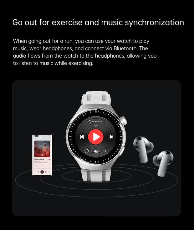 GS Watch4 Pro Smart Bracelet - Memoriex 