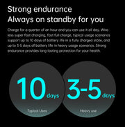 GS Watch4 Pro Smart Bracelet - Memoriex 