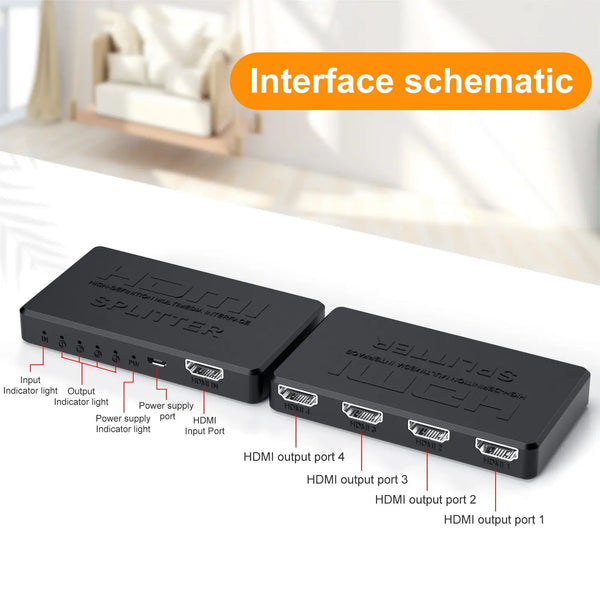 HDMI splitter 1/4 4K mini HDMI 1/4 splitter HD video on screen - Memoriex 