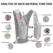 Hydration vests for sports, ultralight backpacks, bike water bags. - Memoriex 