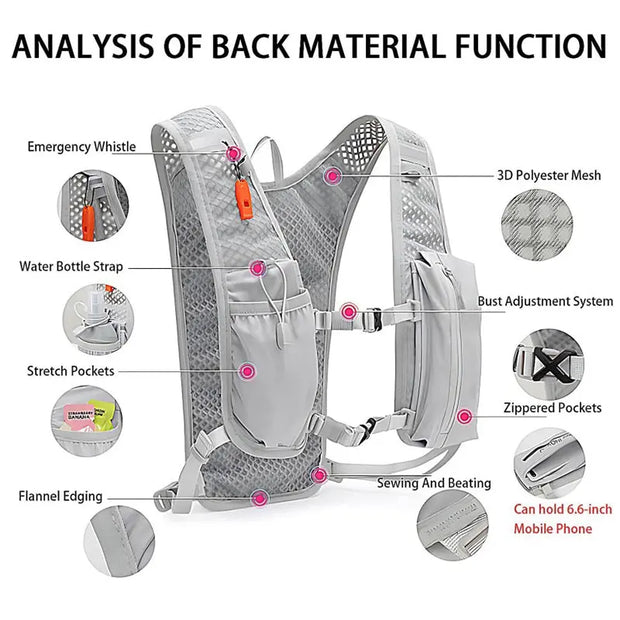 Hydration vests for sports, ultralight backpacks, bike water bags. - Memoriex 