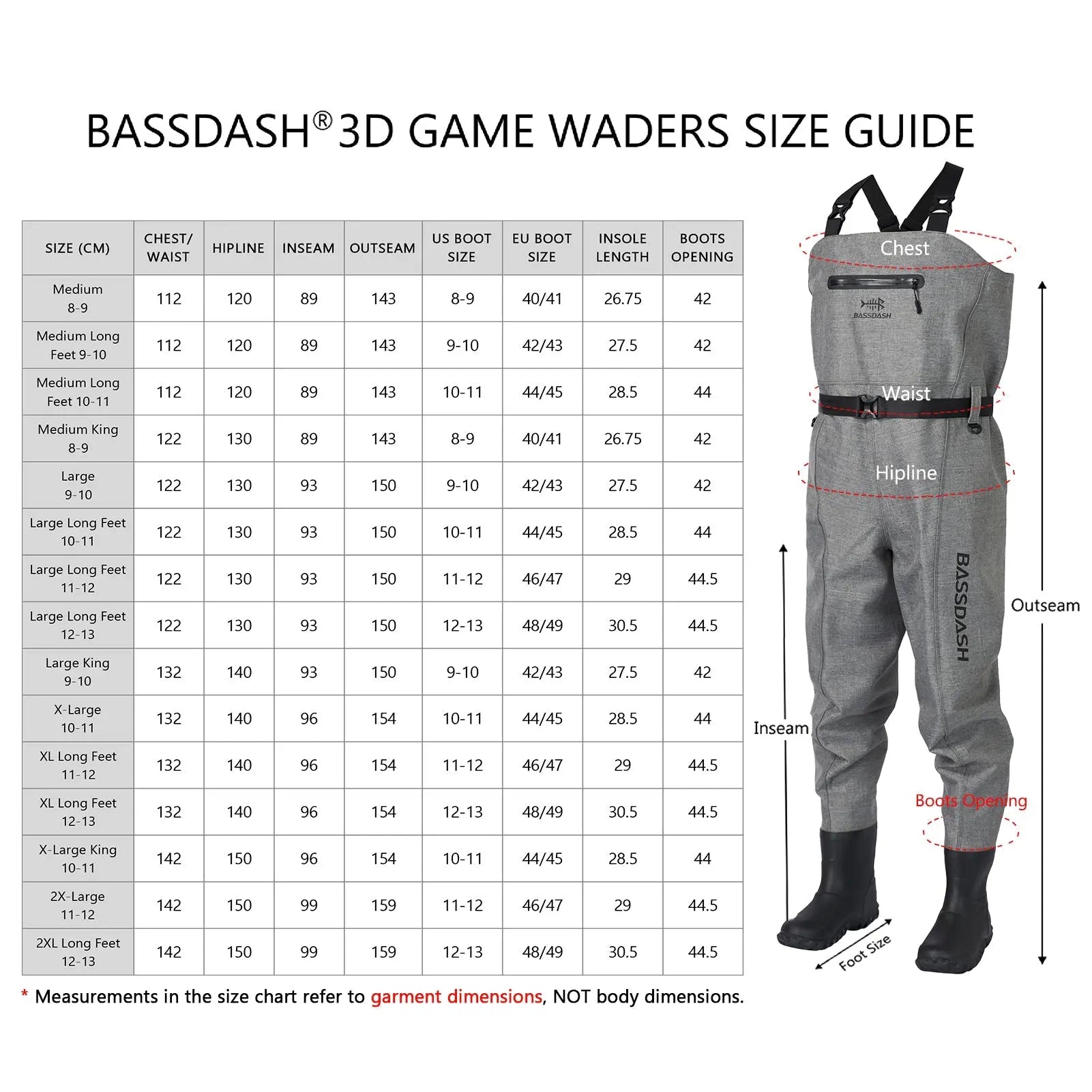 Men's 3D PVC Game Wader (Heather Grey) - Boot Foot-4