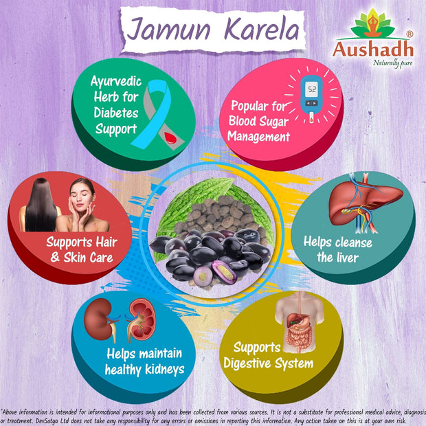 Jamun Karela Powder - Memoriex 