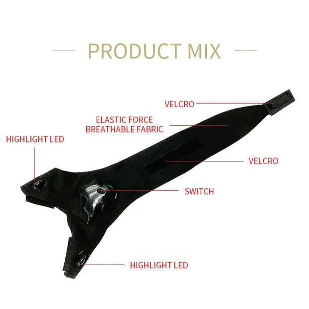 LED rechargeable fishing gloves with high elasticity, anti slip repair, lighting, luminous finger cots - Memoriex 