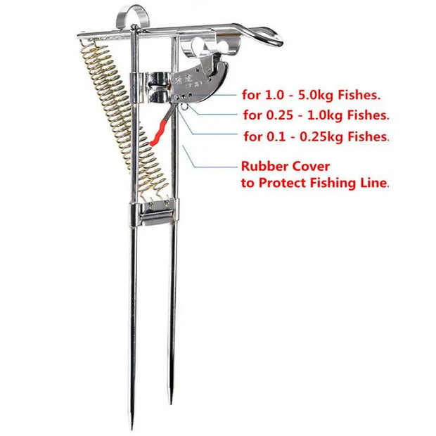 LEO High Strength Automatic Fishing Rod Holder Upgraded Double  Thickened Steel Automatic  Pole - Memoriex 