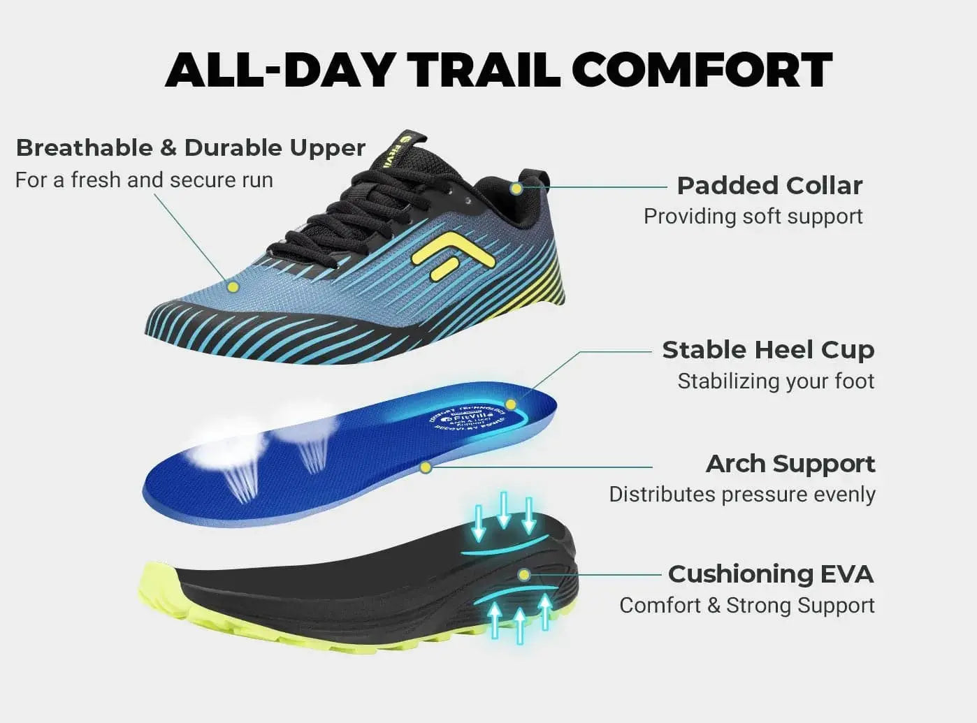 Men's All Traction Trail Running Shoes V2-3