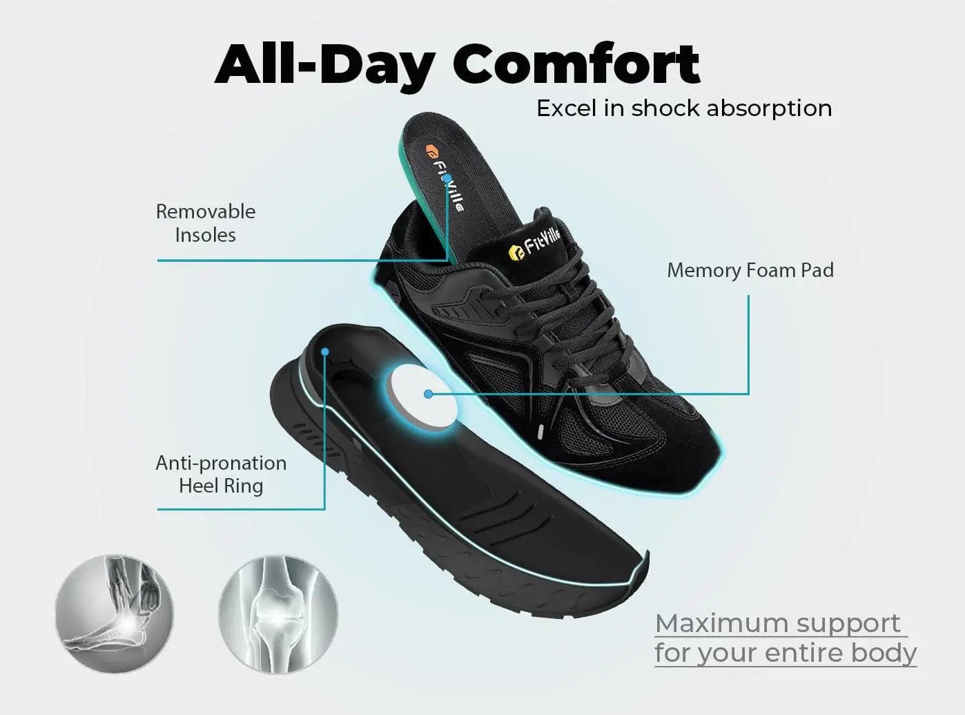 Men's Rebound Core Walking Shoes V1-4