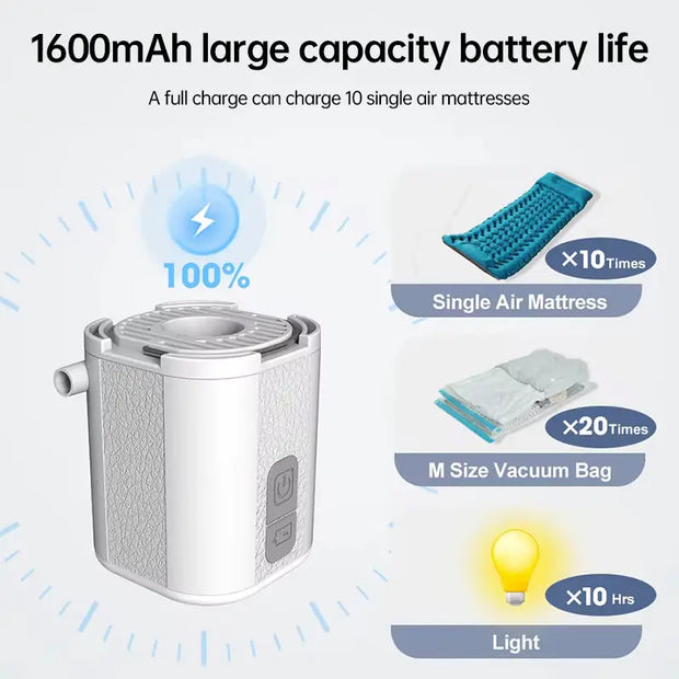 Mini Electric Pump for Inflating/Deflating Air Mattresses & Swimming Rings, Portable for Camping - Memoriex