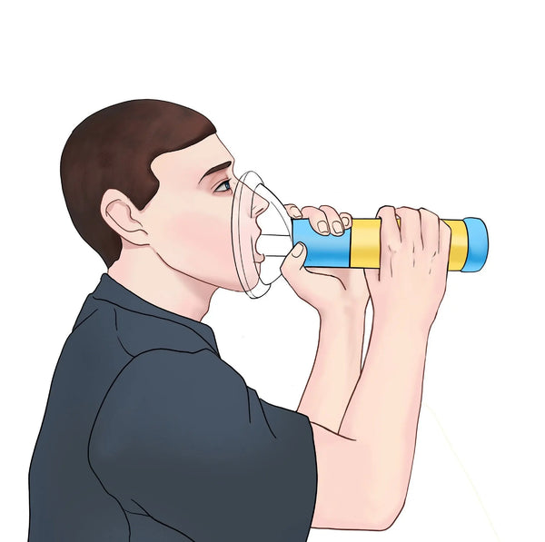 New Upgrade Portable Anti Choking Device Choking Emergency Life Saving Suction Vac Anti Choke Device First Aid Kit for Kid Adult - Memoriex 