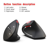 New Wireless Mouse 2.4G Vertical Health Mouse External Battery 6D Design Computer Office - Memoriex 