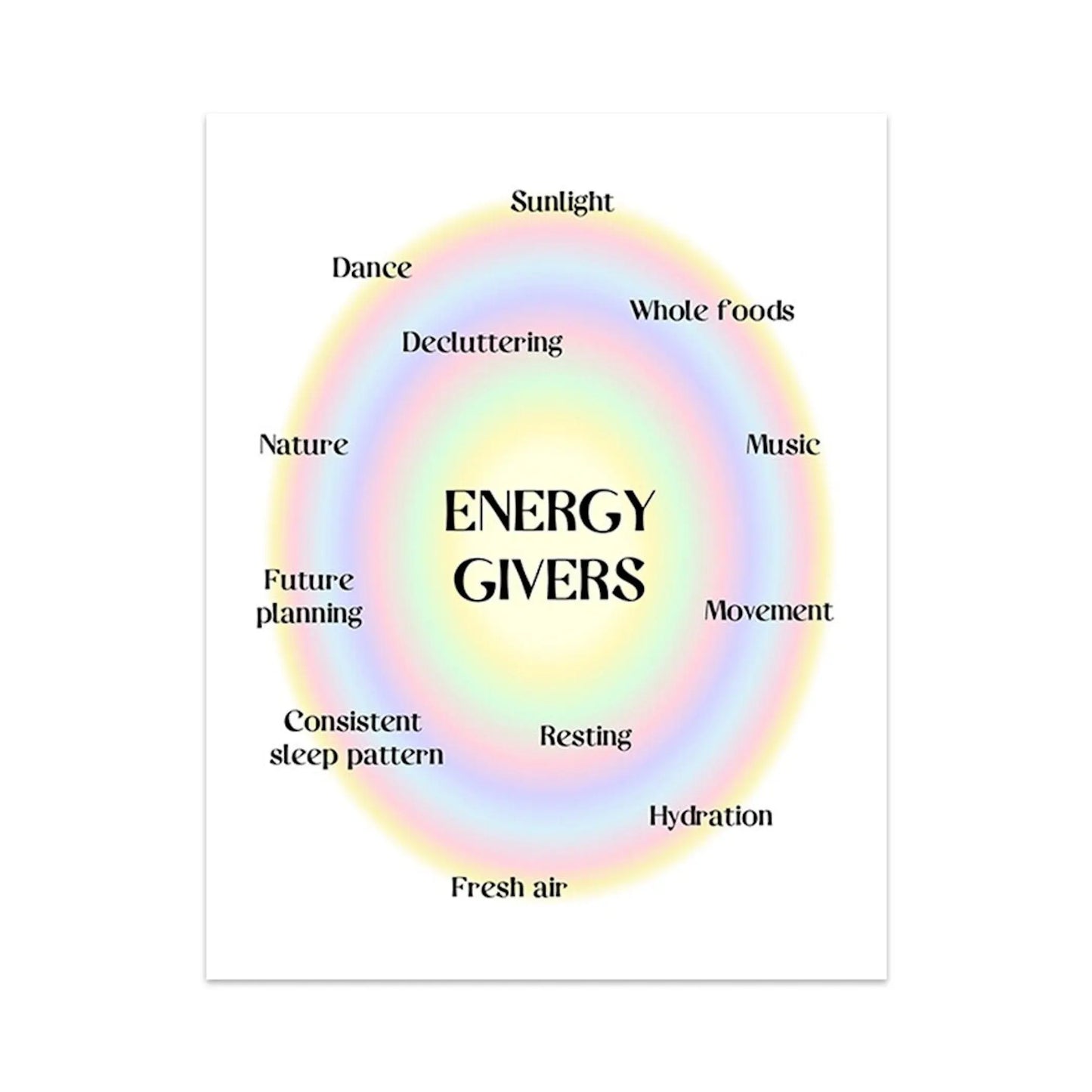 Poster Engelszahlen, Positive Aura Energiegeber  als Deko Print ohne Rahmen-9