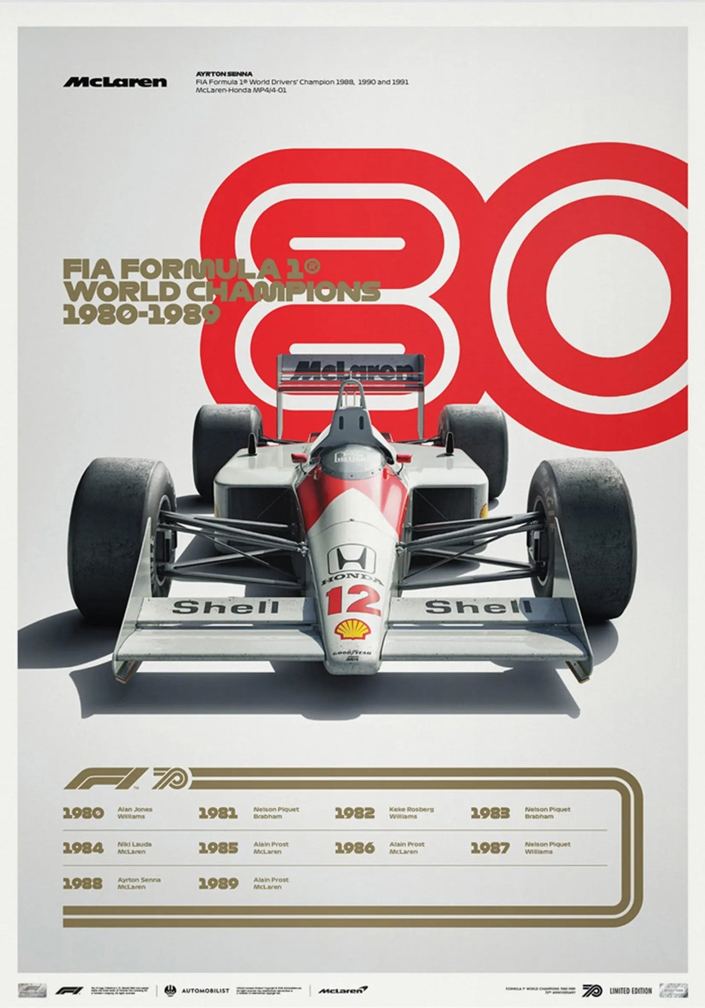 Poster Formel 1 Jahrzehnte Rennwagen Chronologie Legenden I Deko Print ohne Rahmen-4